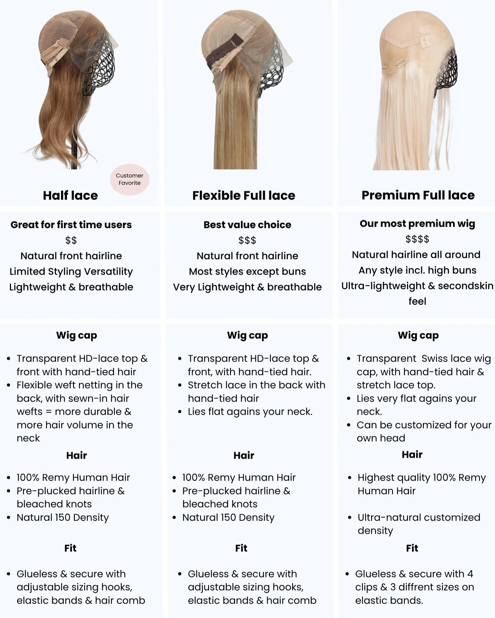 Noble Nightshade Wig / 50cm - Image 9